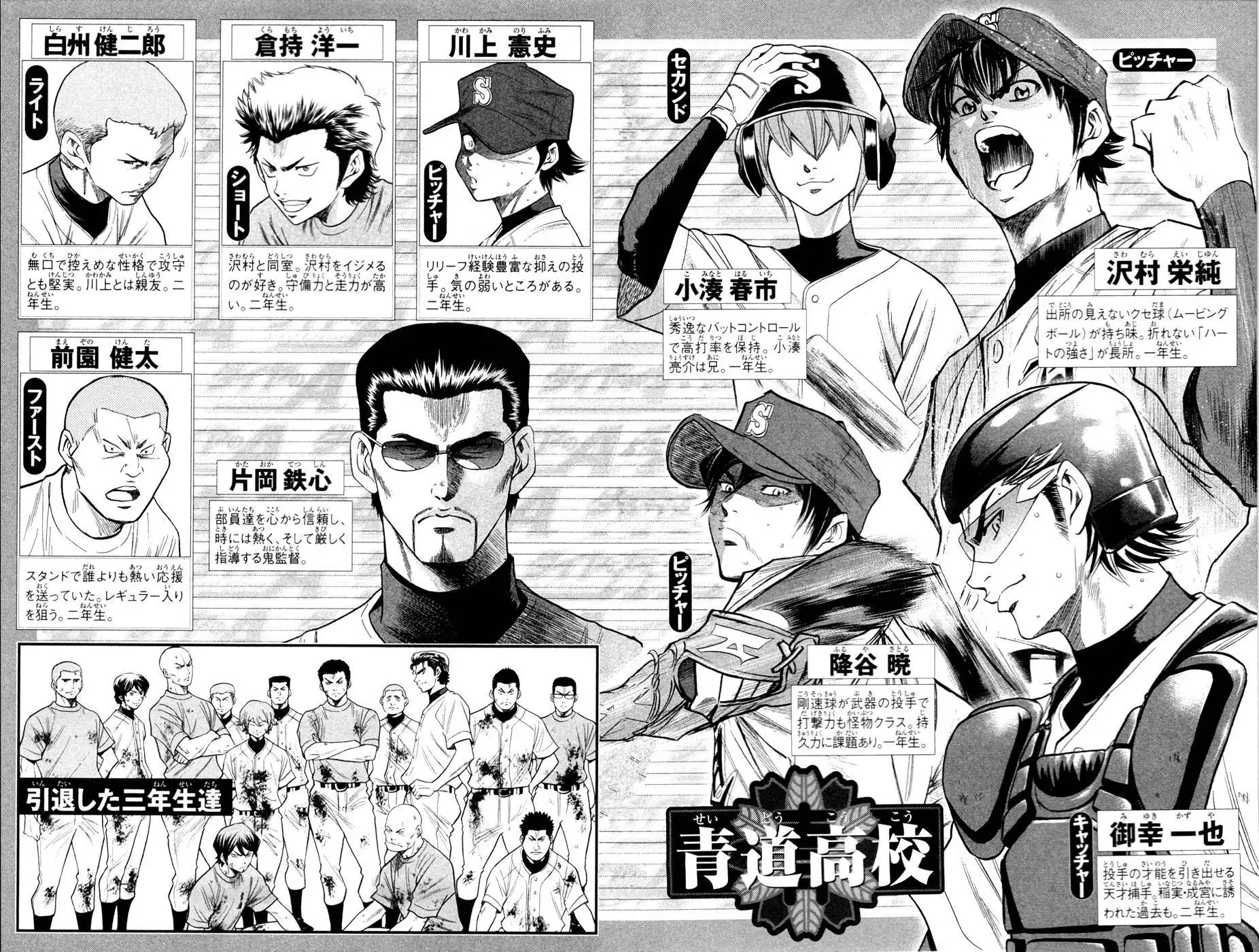 Diamond no Ace Chapter 193 6